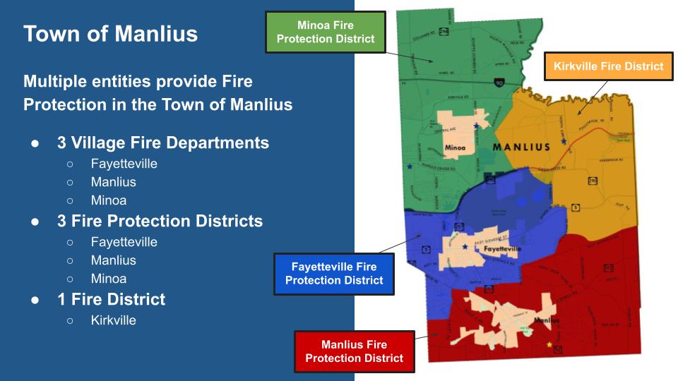 Fire Protection Services for Town of Manlius